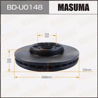 Thermostat Masuma