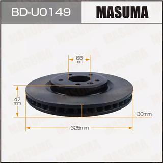 Thermostat Masuma