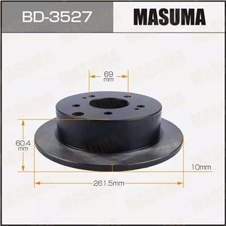 Thermostat Masuma