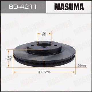 Thermostat Masuma