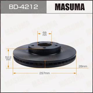 Thermostat Masuma