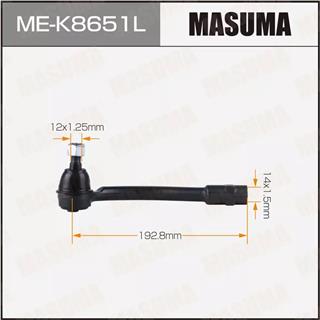 Thermostat Masuma