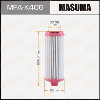 Thermostat Masuma