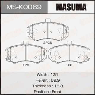 Thermostat Masuma