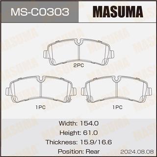 Thermostat Masuma