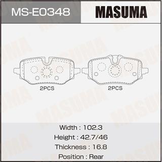 Thermostat Masuma