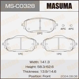 Thermostat Masuma