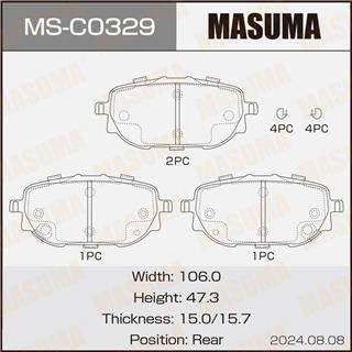 Thermostat Masuma