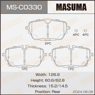 Thermostat Masuma