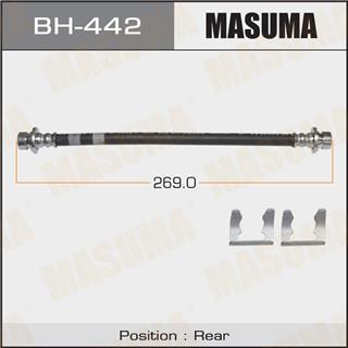 Thermostat Masuma