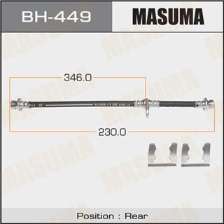 Thermostat Masuma