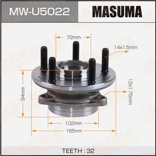 Thermostat Masuma