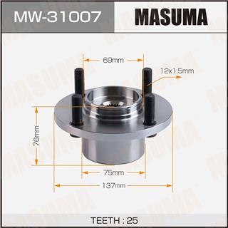 Thermostat Masuma