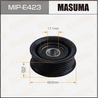 Thermostat Masuma