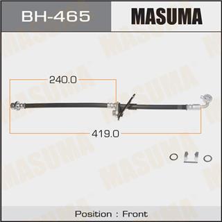 Thermostat Masuma