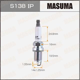 Thermostat Masuma