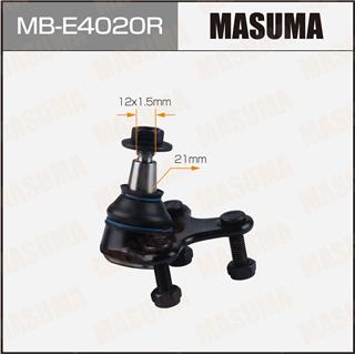 Thermostat Masuma