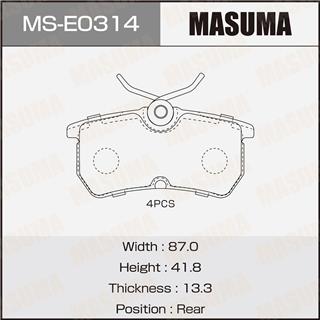 Thermostat Masuma