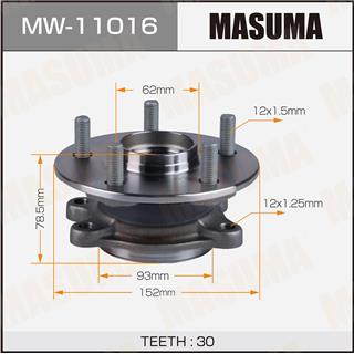 Thermostat Masuma