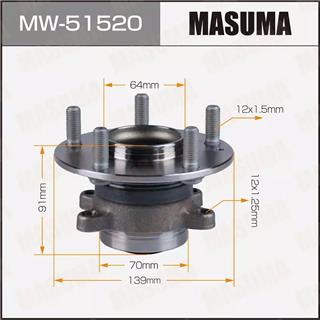 Thermostat Masuma