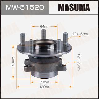 Thermostat Masuma