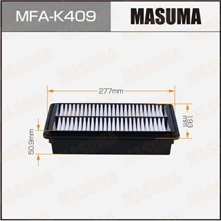 Thermostat Masuma
