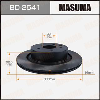 Thermostat Masuma