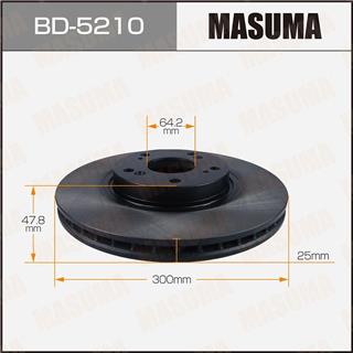 Thermostat Masuma
