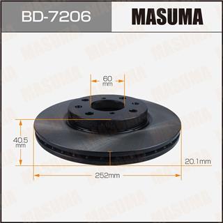 Thermostat Masuma