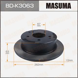 Thermostat Masuma