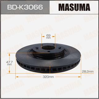 Thermostat Masuma