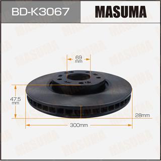 Thermostat Masuma