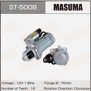 Thermostat Masuma