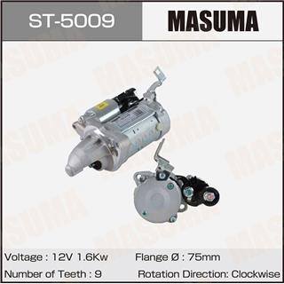 Thermostat Masuma
