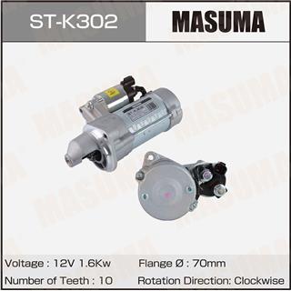 Thermostat Masuma