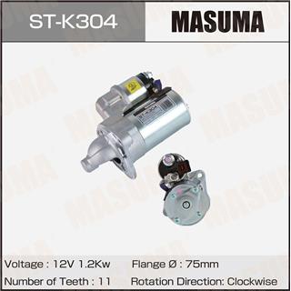 Thermostat Masuma