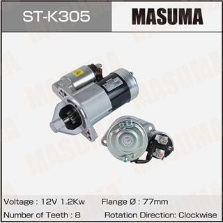 Thermostat Masuma
