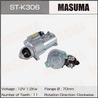 Thermostat Masuma