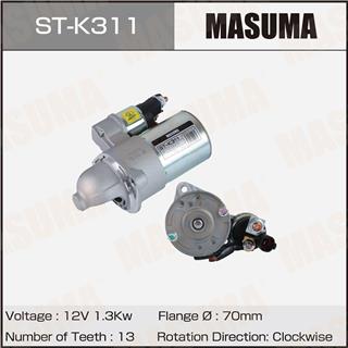Thermostat Masuma