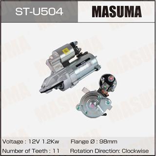 Thermostat Masuma