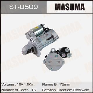 Thermostat Masuma