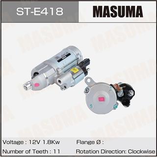 Thermostat Masuma