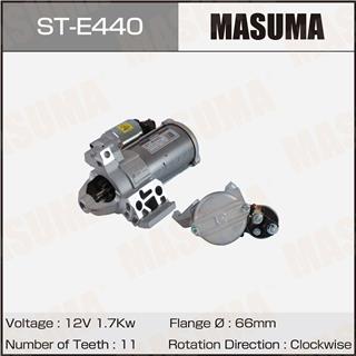 Thermostat Masuma
