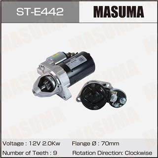 Thermostat Masuma