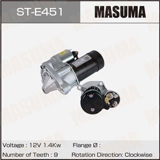 Thermostat Masuma
