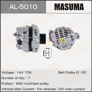 Thermostat Masuma