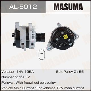 Thermostat Masuma