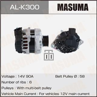 Thermostat Masuma