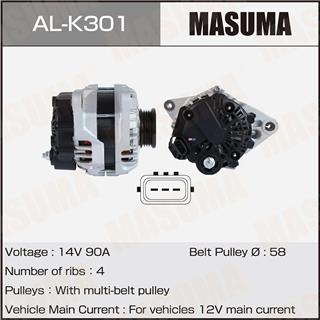 Thermostat Masuma