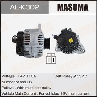 Thermostat Masuma